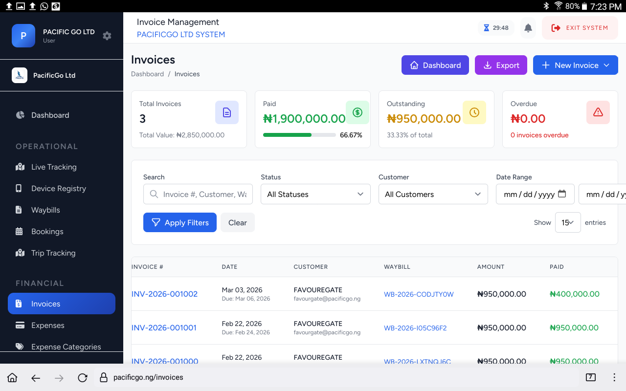 Invoice Management: Streamline Billing and Payments